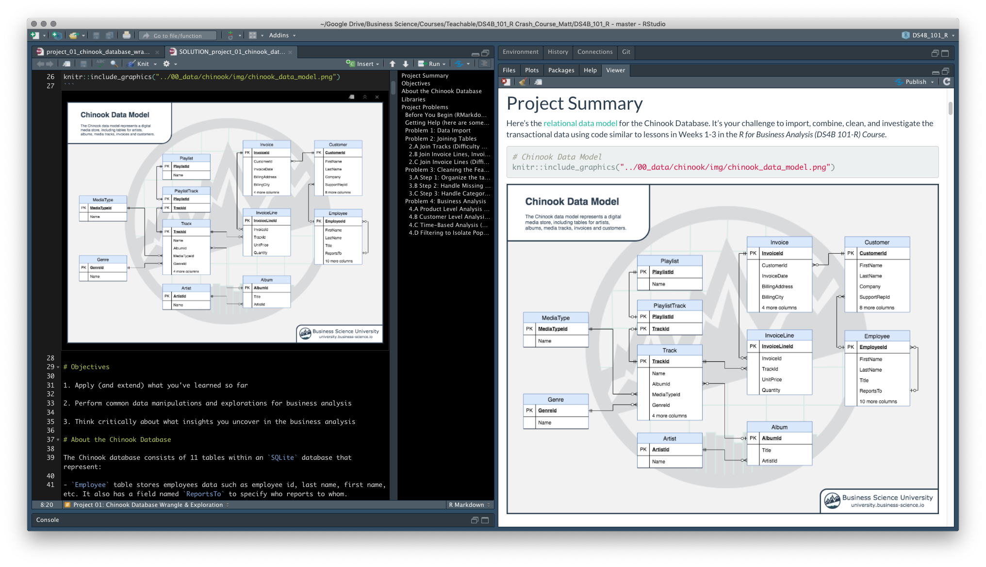 DS4B 101-R Course - Project 1