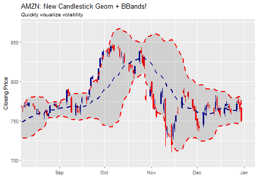 plot of chunk unnamed-chunk-7