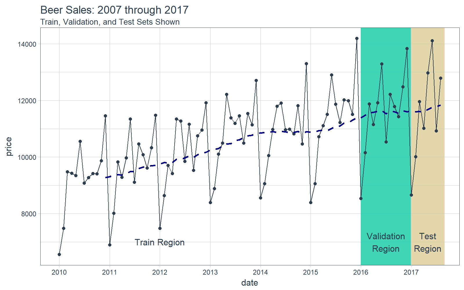 plot of chunk unnamed-chunk-4