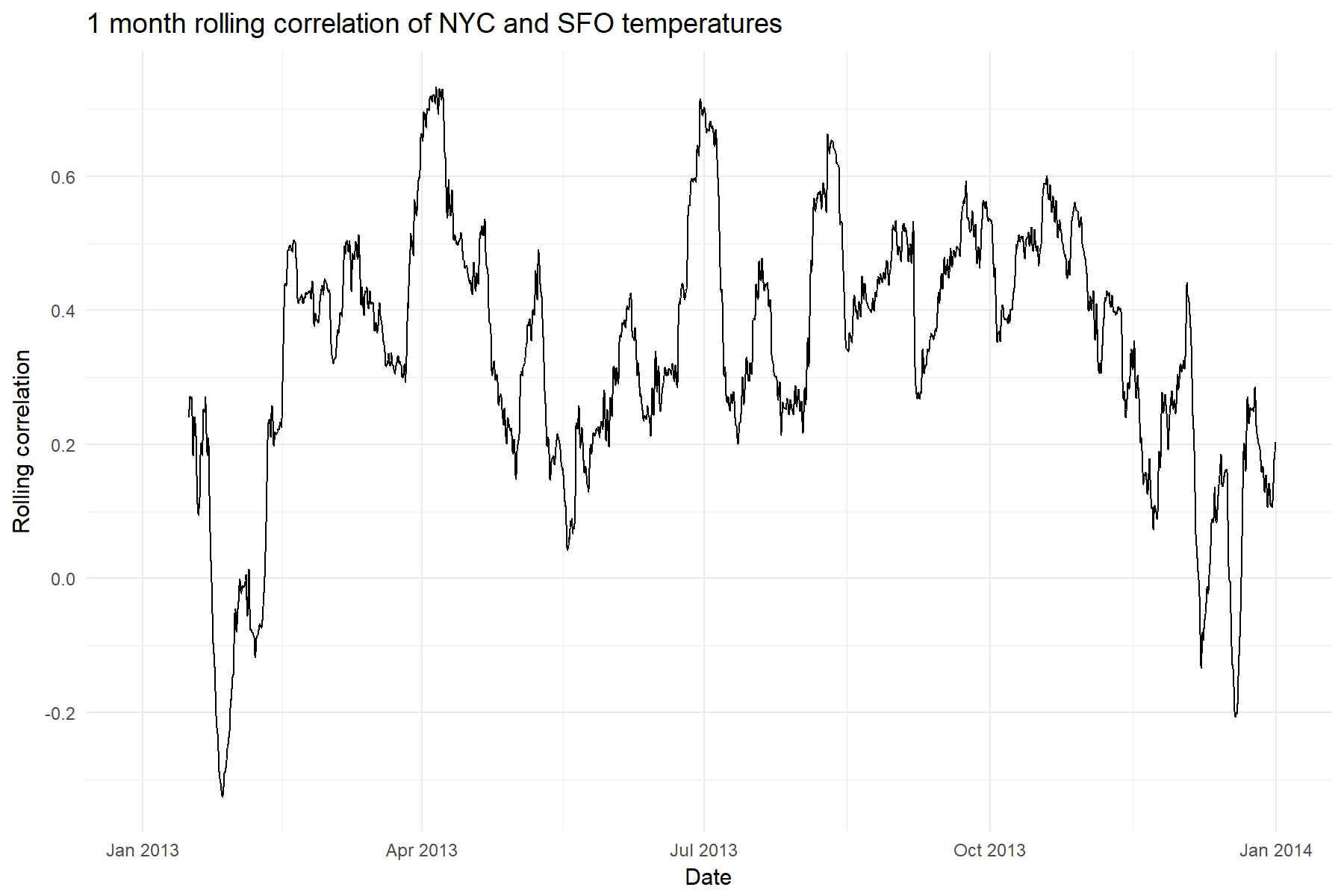 plot of chunk unnamed-chunk-18