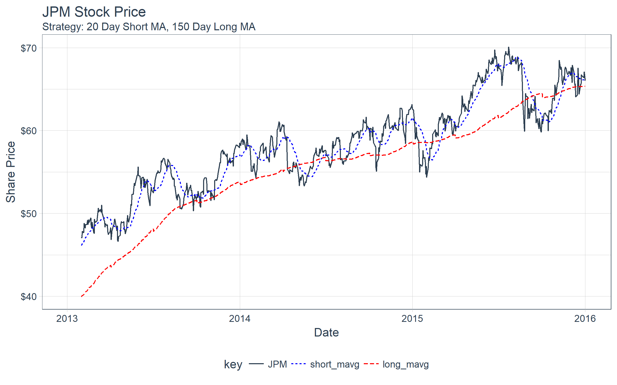 plot of chunk unnamed-chunk-24